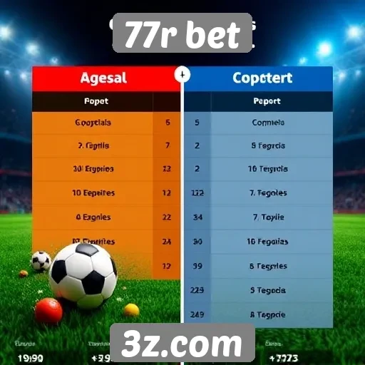 Comparativo entre 77r bet e outras plataformas